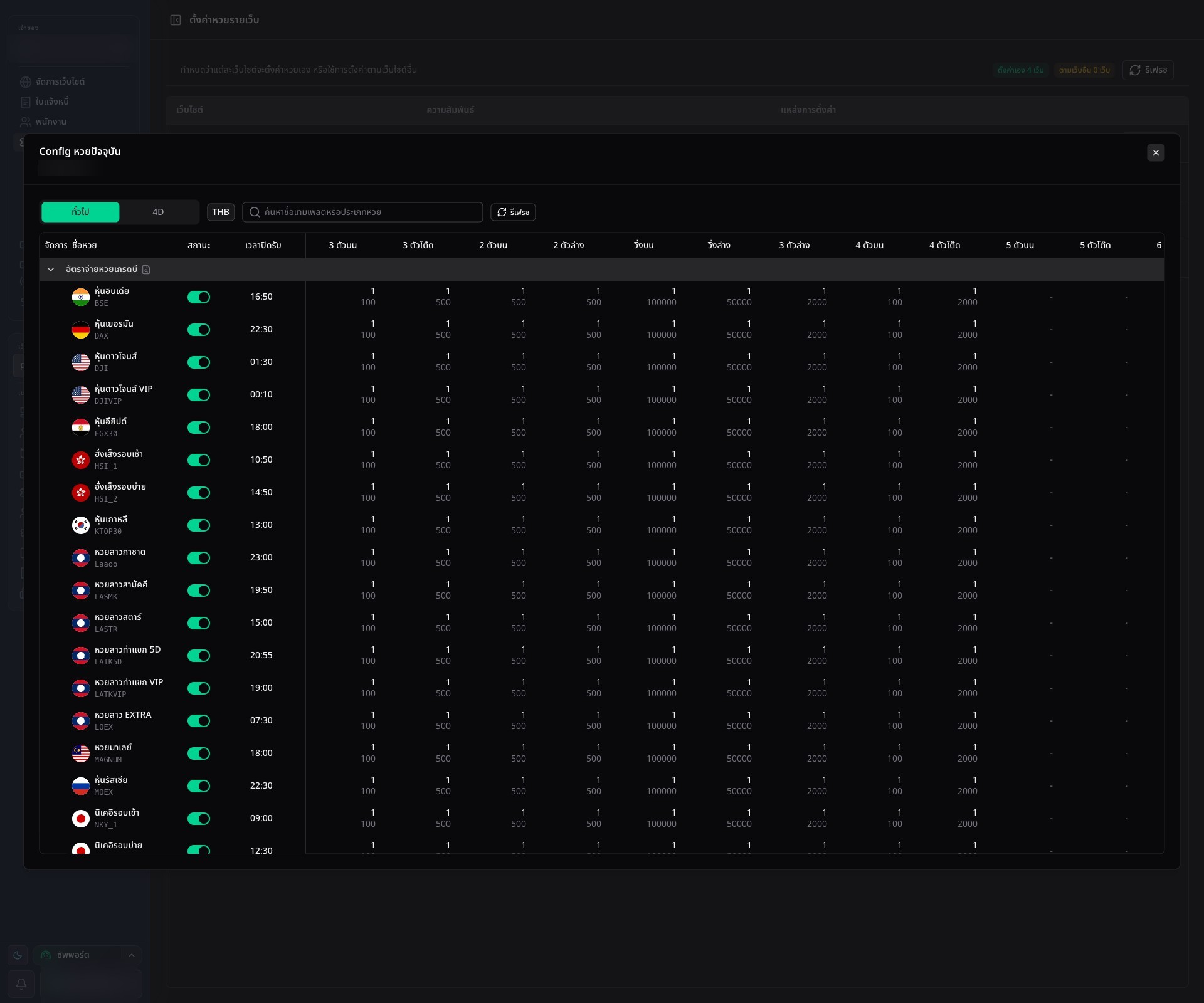 Modal Config หวยปัจจุบัน